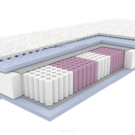 Materac Nestor Optimum