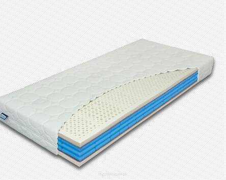 Materac Premier Biospring Materasso