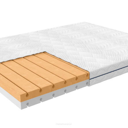 Materac szafir 15 pianowy