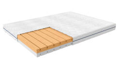 Materac szafir 15 pianowy