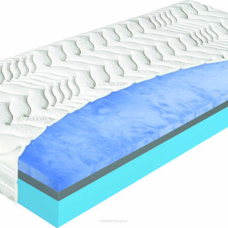 Materac Oxygen Motion Materasso