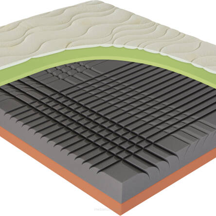 Materac Spinal Duo Materasso